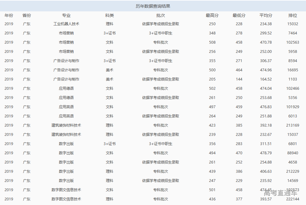 1595312500663919.png image.png