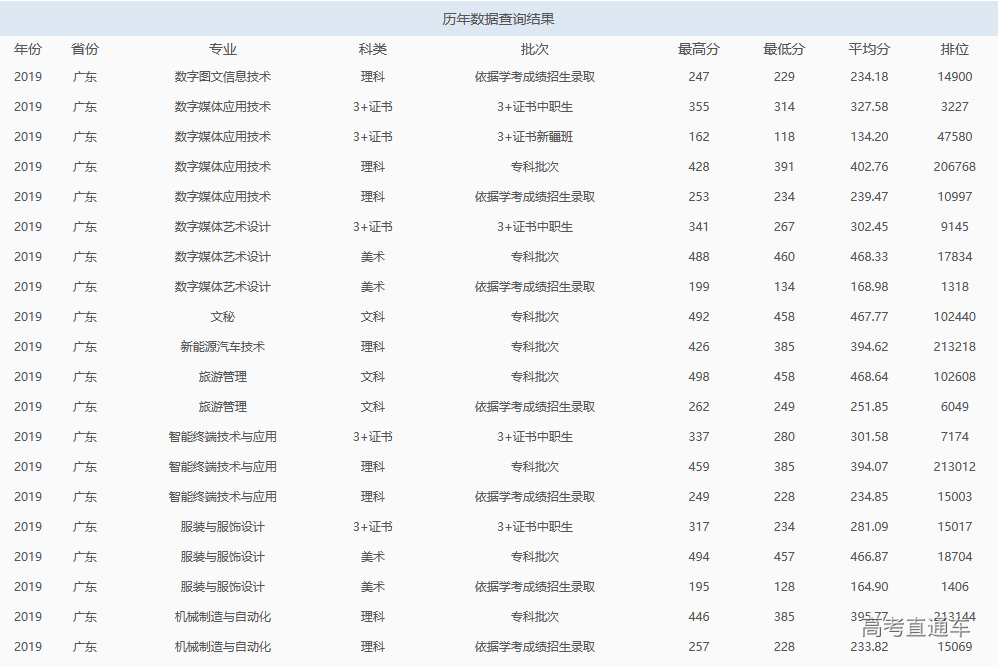 1595312518750067.png image.png