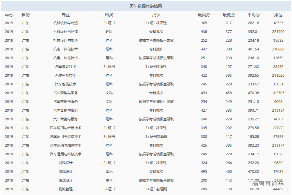 1595312539762119.png image.png