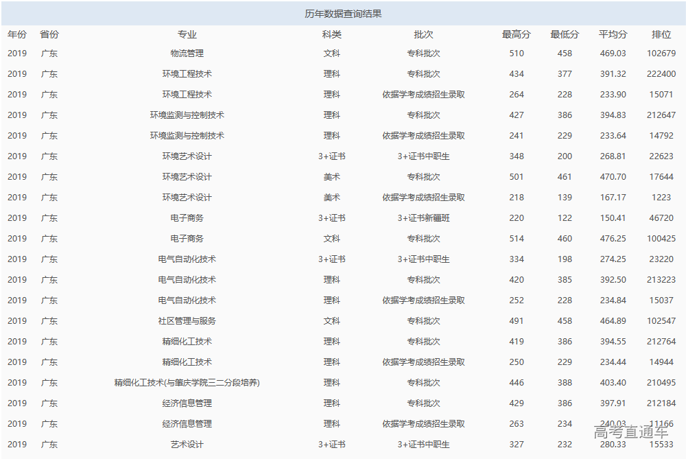 1595312574144727.png image.png