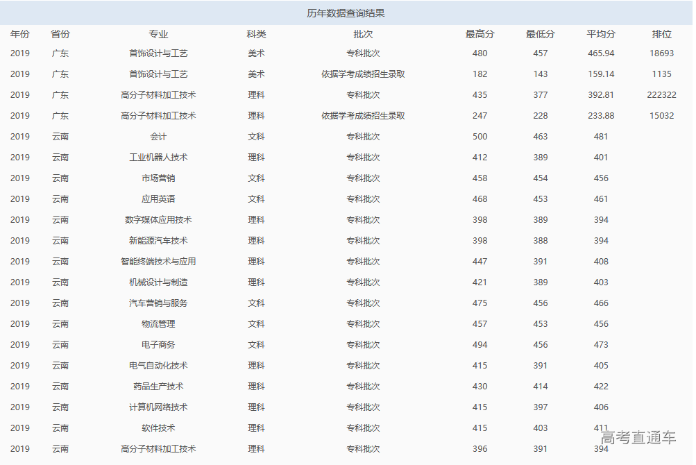 1595312711575068.png image.png