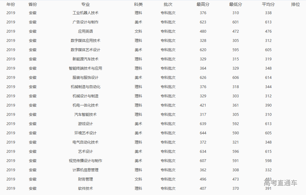 1595312816769289.png image.png