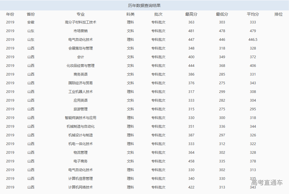 1595312943695562.png image.png