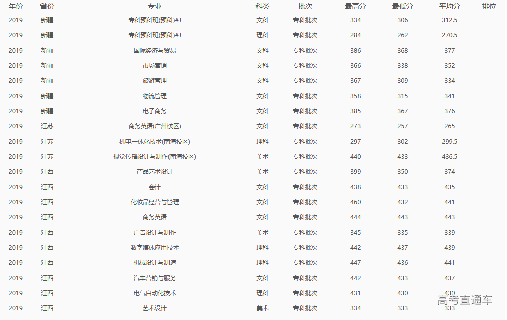 1595312973843484.png image.png