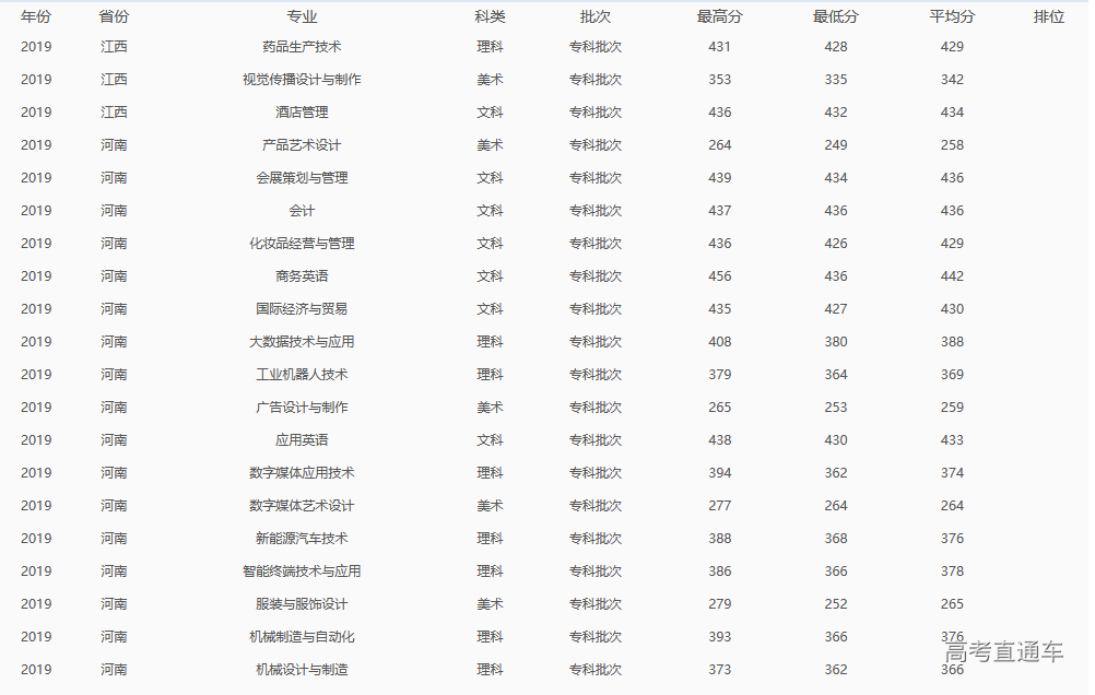 1595312988778077.png image.png