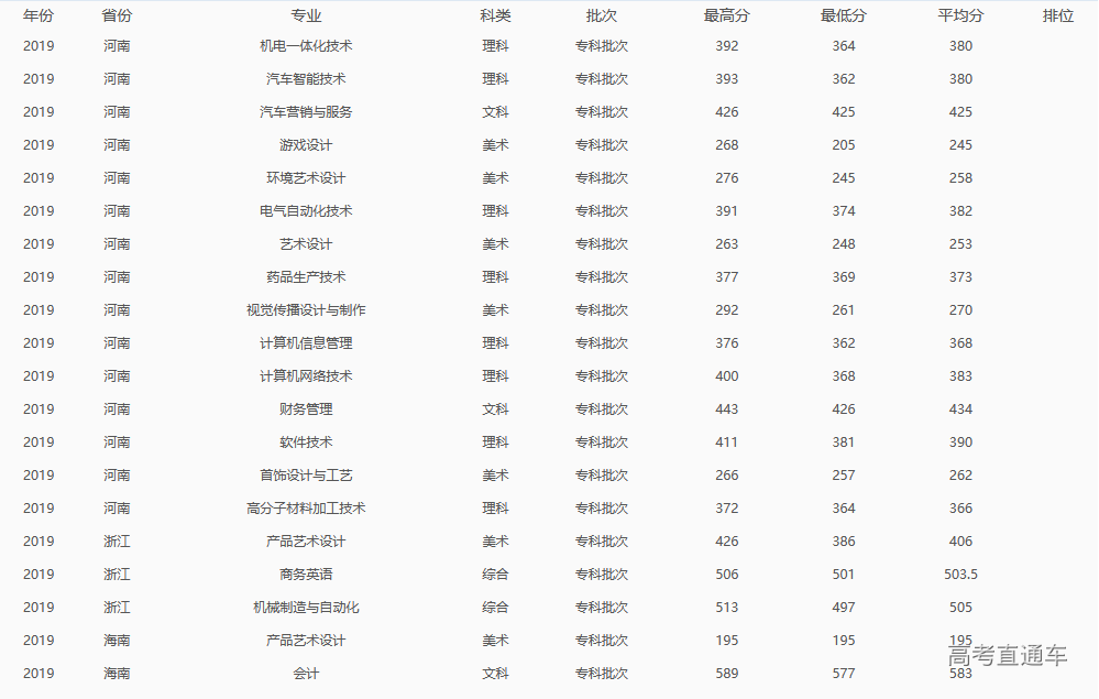 1595313081783913.png image.png