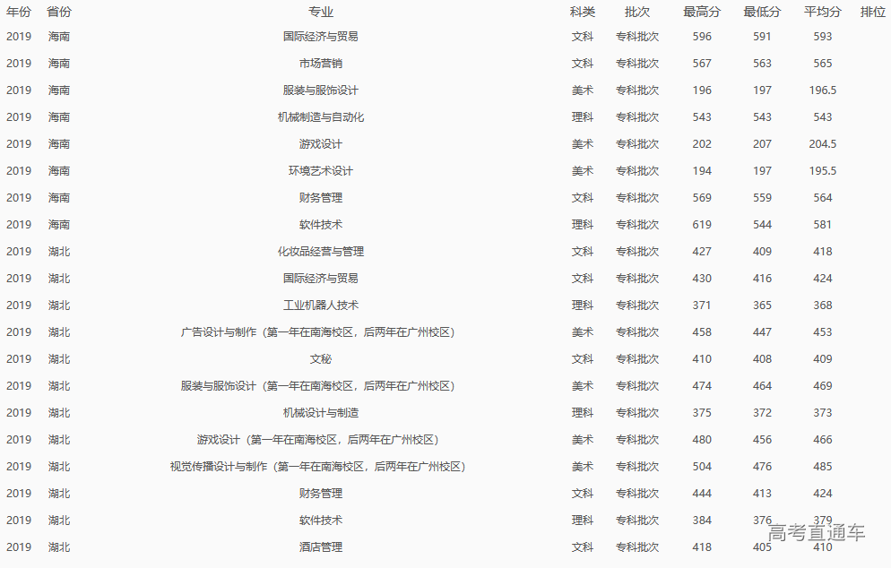 1595313133916283.png image.png