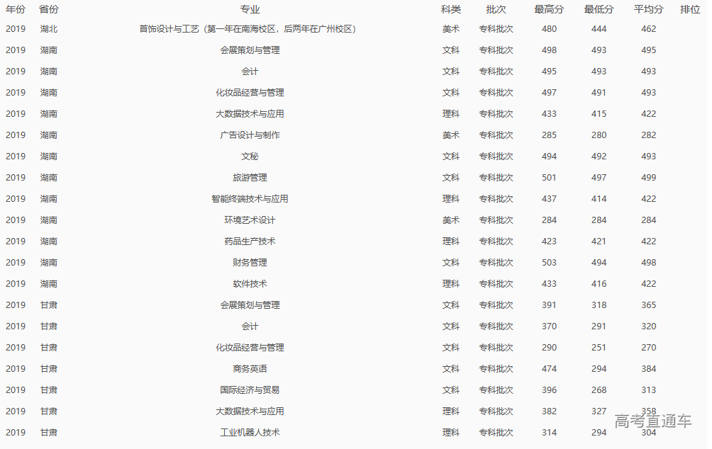 1595313146852329.png image.png