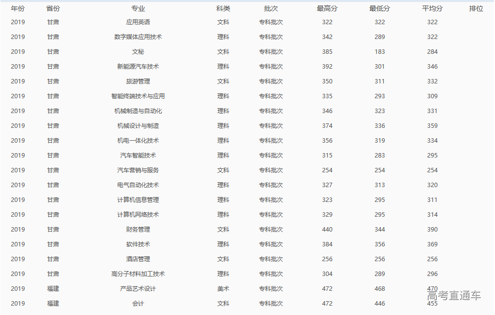 1595313159557092.png image.png