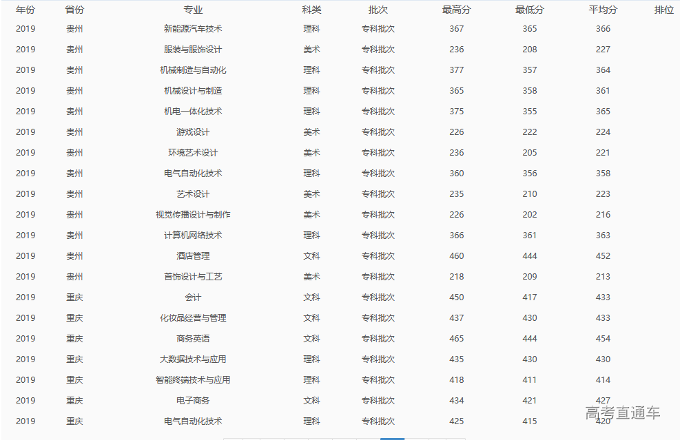 1595313227850183.png image.png