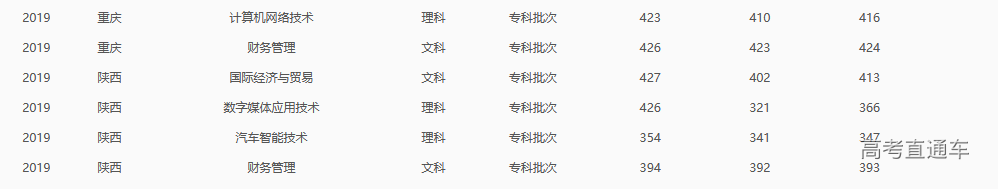 1595313285209167.png image.png