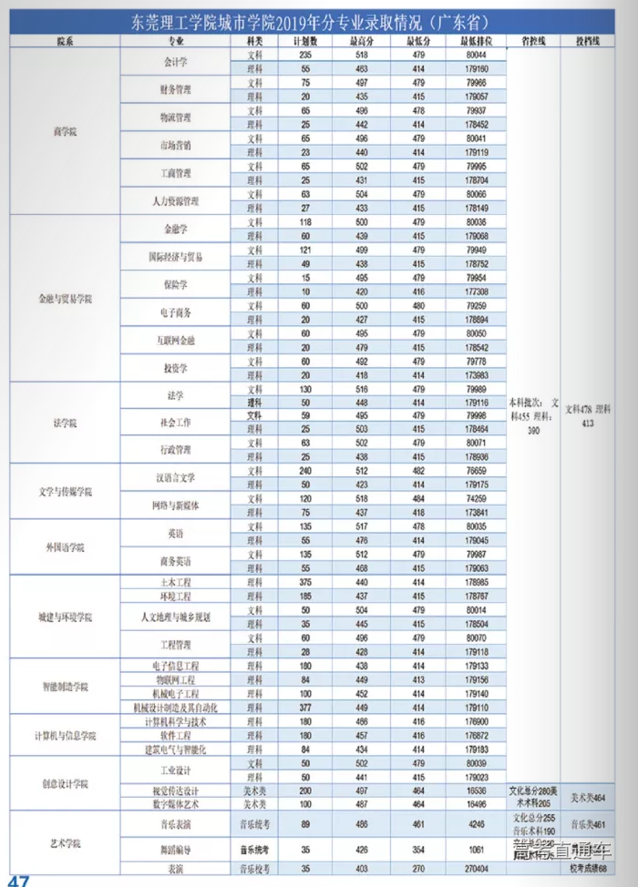 1595313669290297.png 图片.png