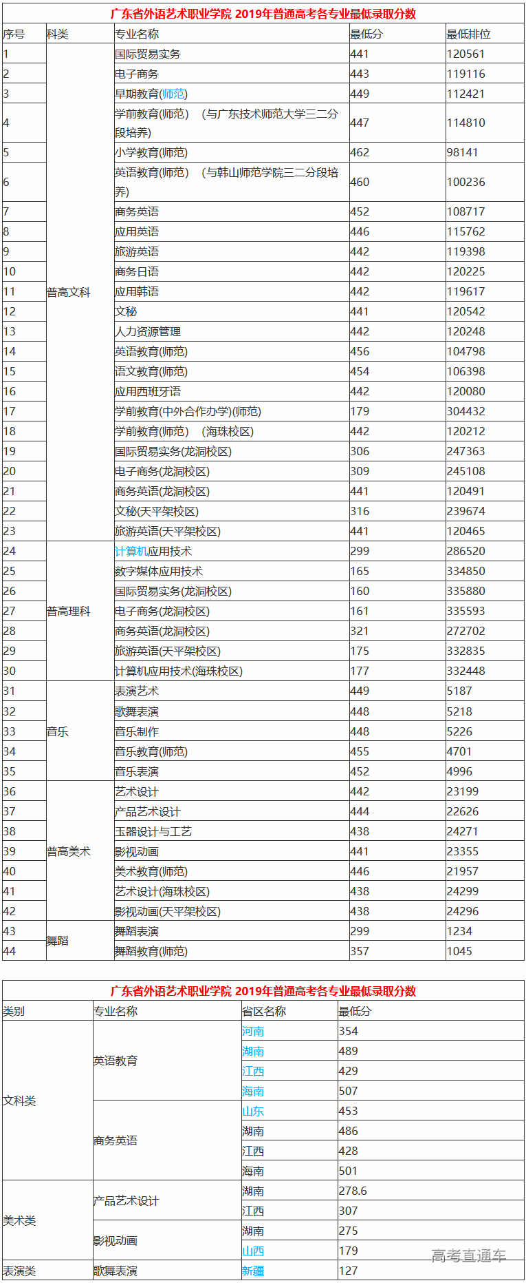 1595316357487687.png image.png