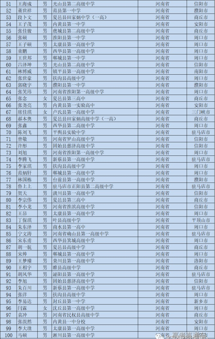 1595318878855412.png scrawl.png