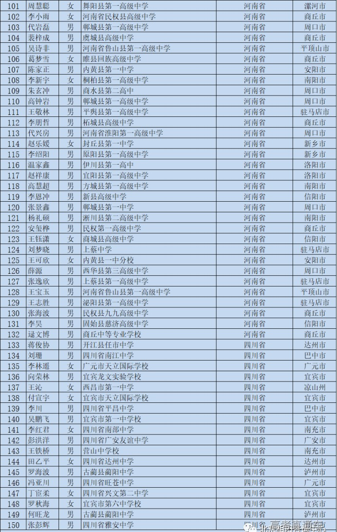 1595318886619919.png scrawl.png