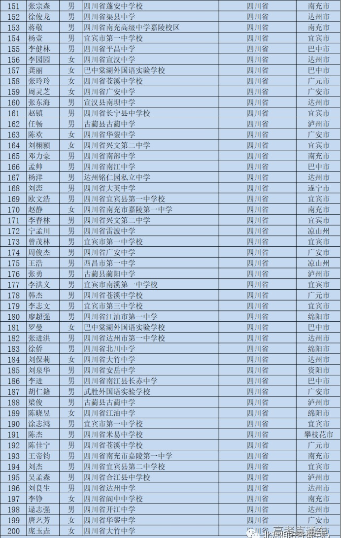 1595318896646440.png scrawl.png