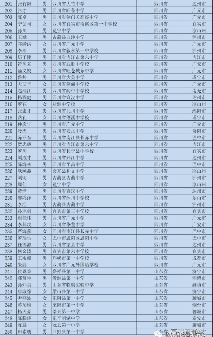 1595318904873577.png scrawl.png