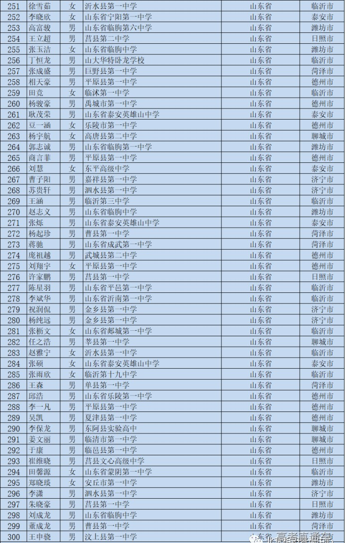 1595318910849132.png scrawl.png