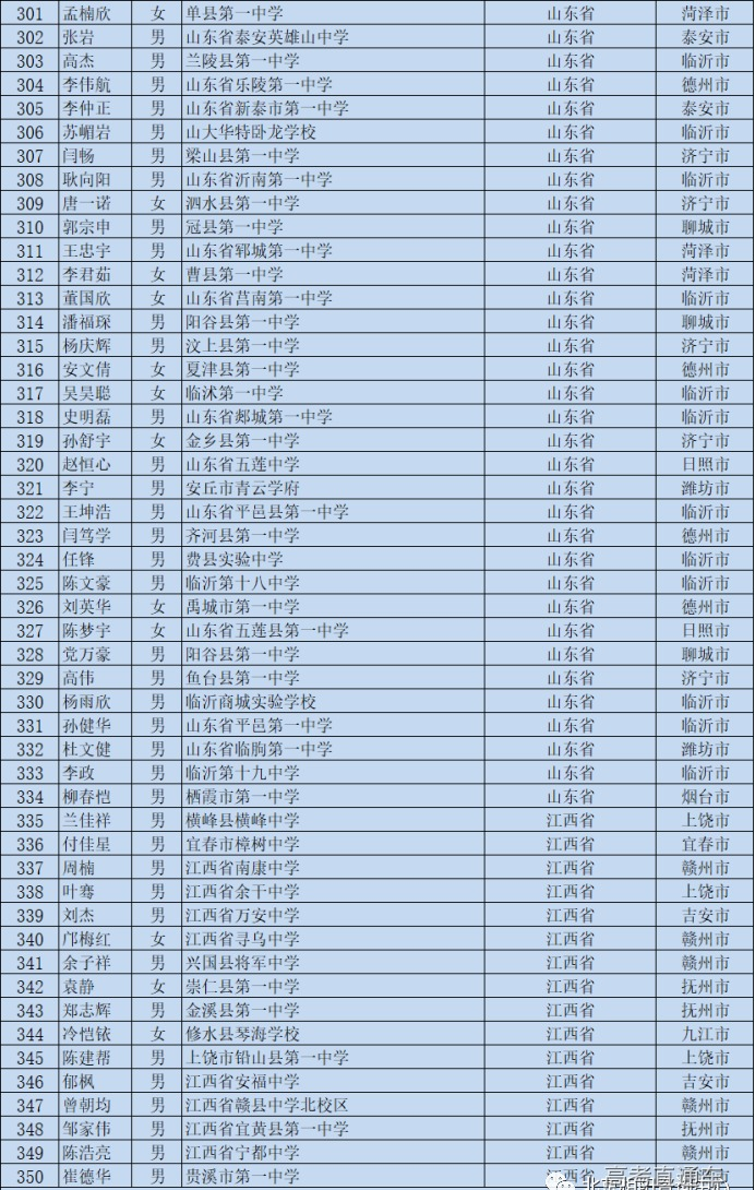 1595318916449706.png scrawl.png