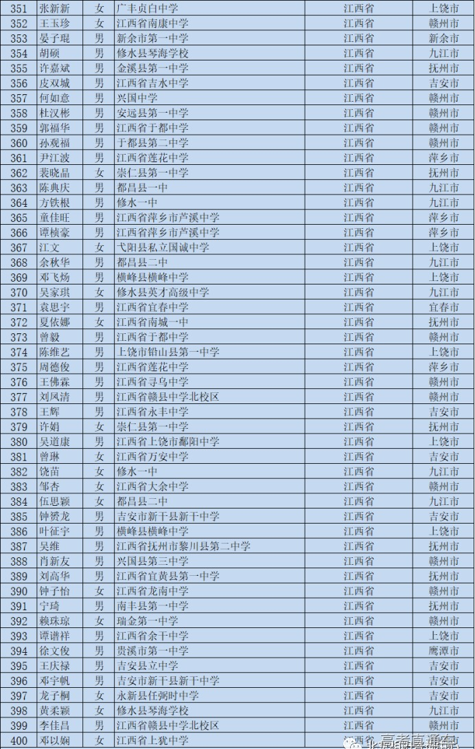 1595318924947138.png scrawl.png