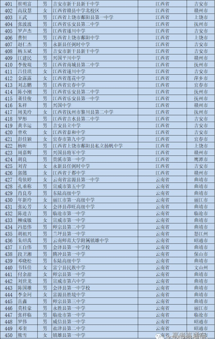 1595318932964964.png scrawl.png