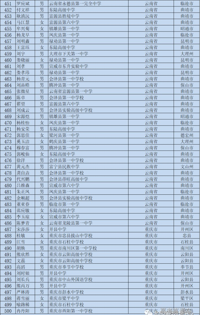1595318941505178.png scrawl.png