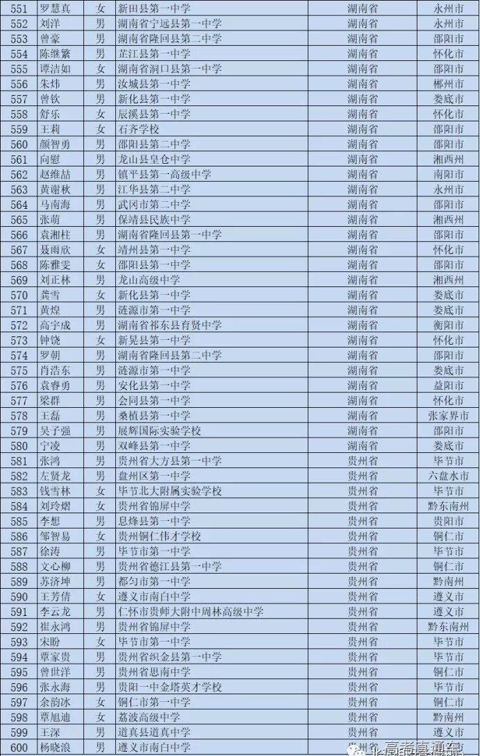 1595318959563780.png scrawl.png