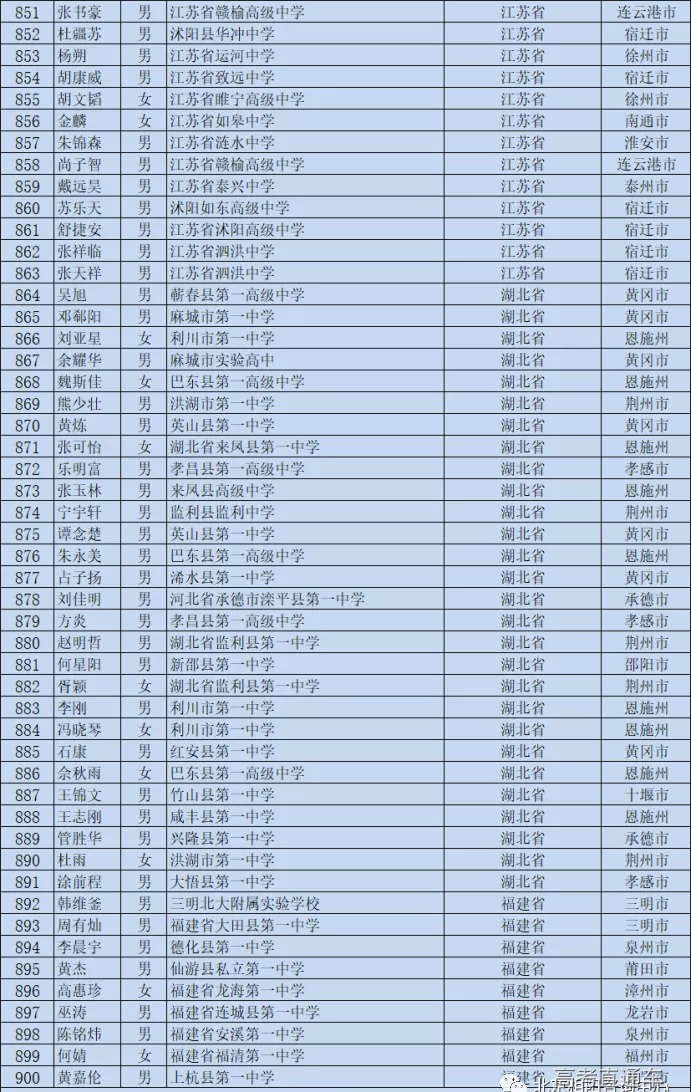 1595319002897671.png scrawl.png