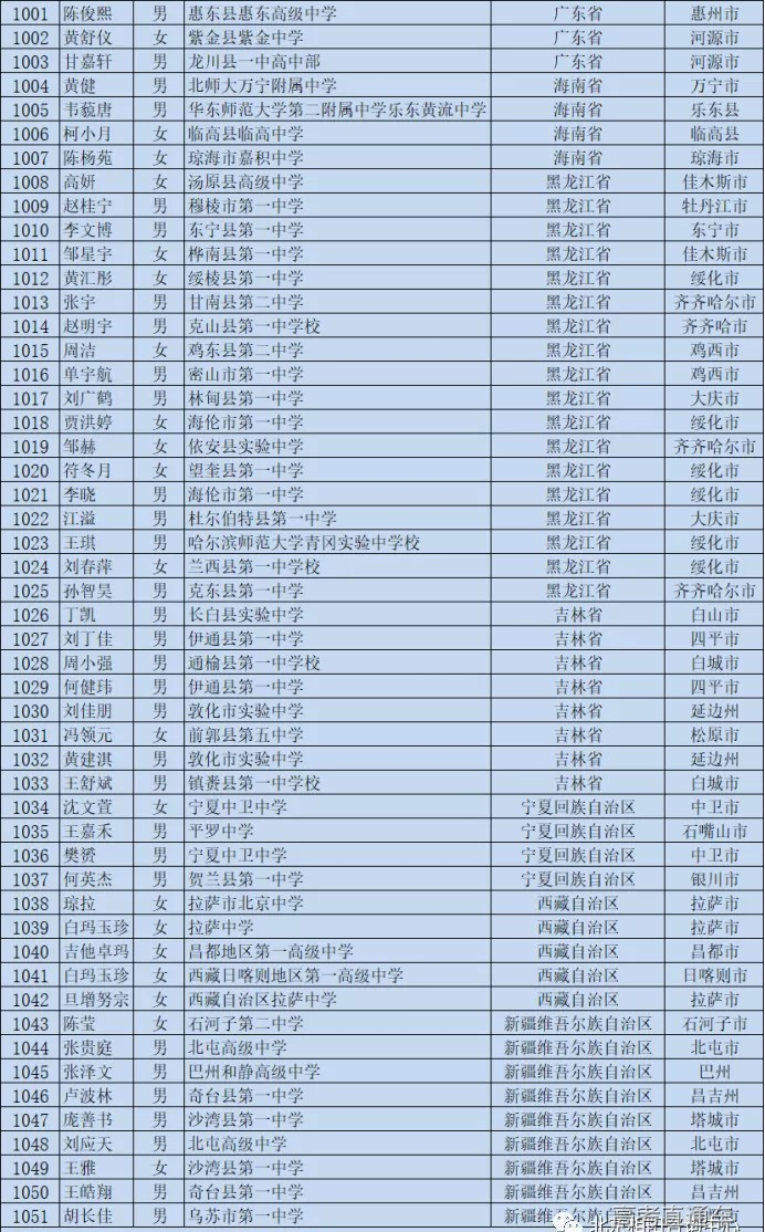 1595319022869652.png scrawl.png