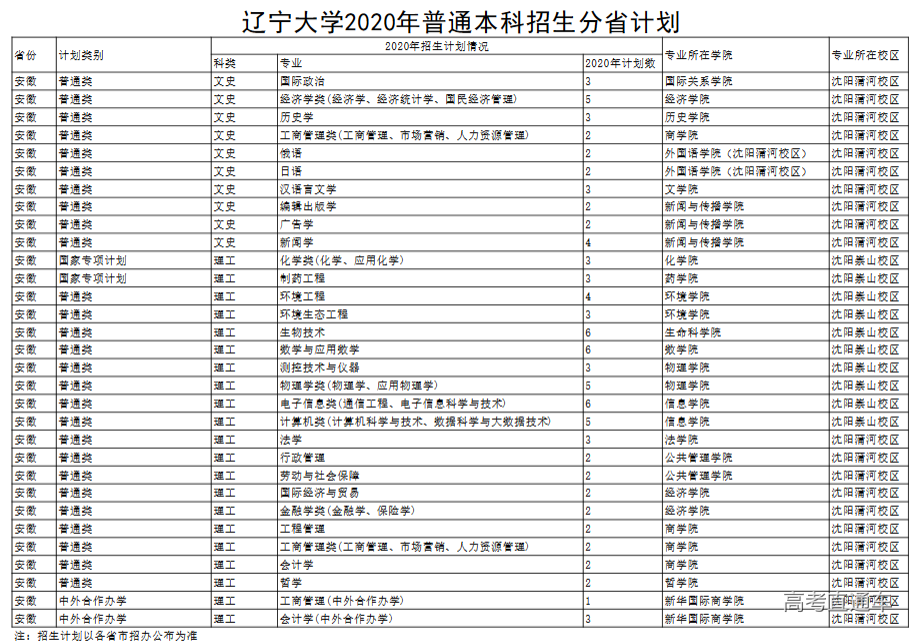 1595321340775816.png image.png