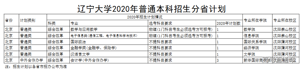 1595321351159574.png image.png