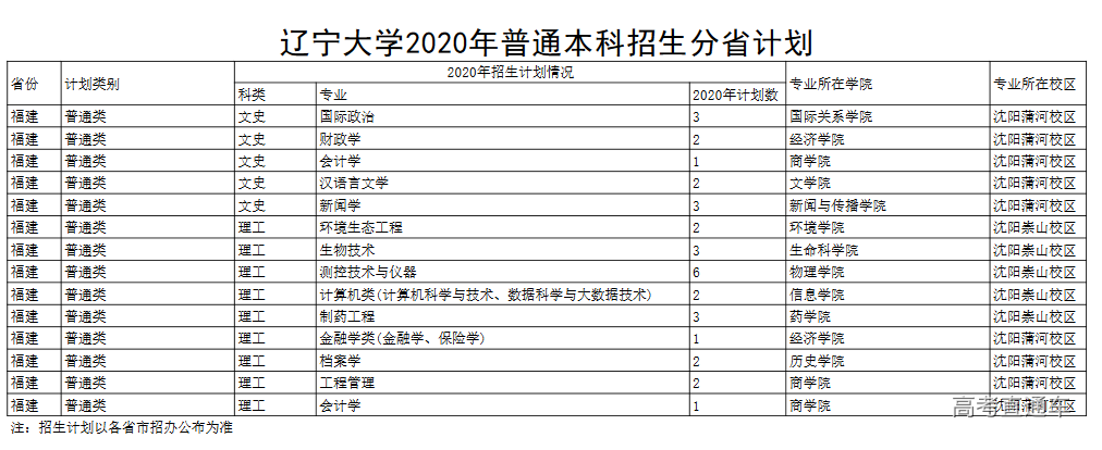 1595321367816077.png image.png