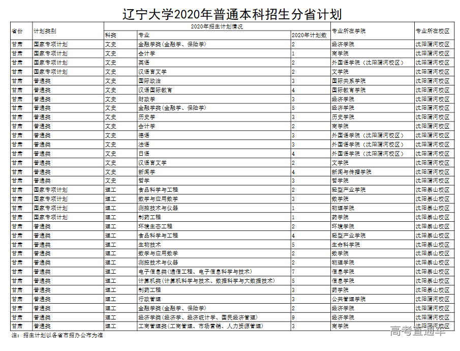 1595321389463389.png image.png