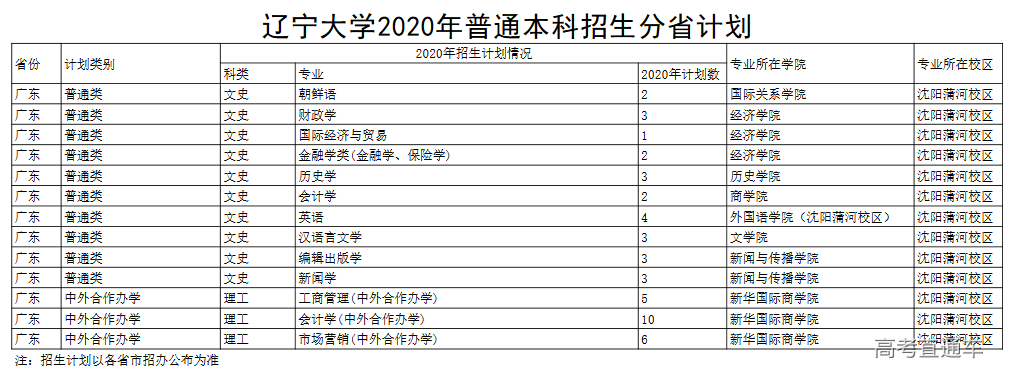 1595321410980074.png image.png