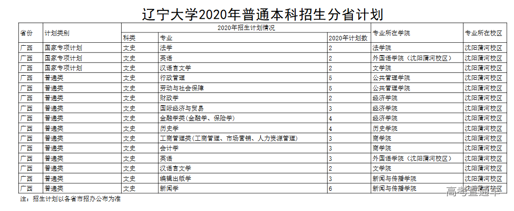 1595321423452553.png image.png