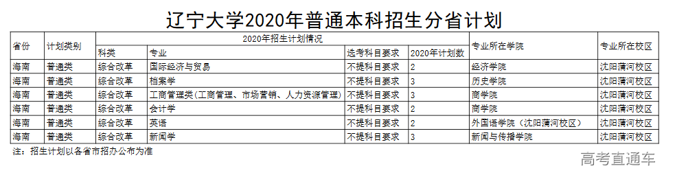 1595321452478739.png image.png