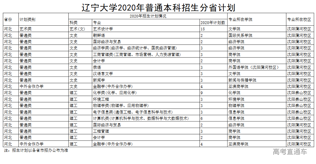 1595321467413010.png image.png