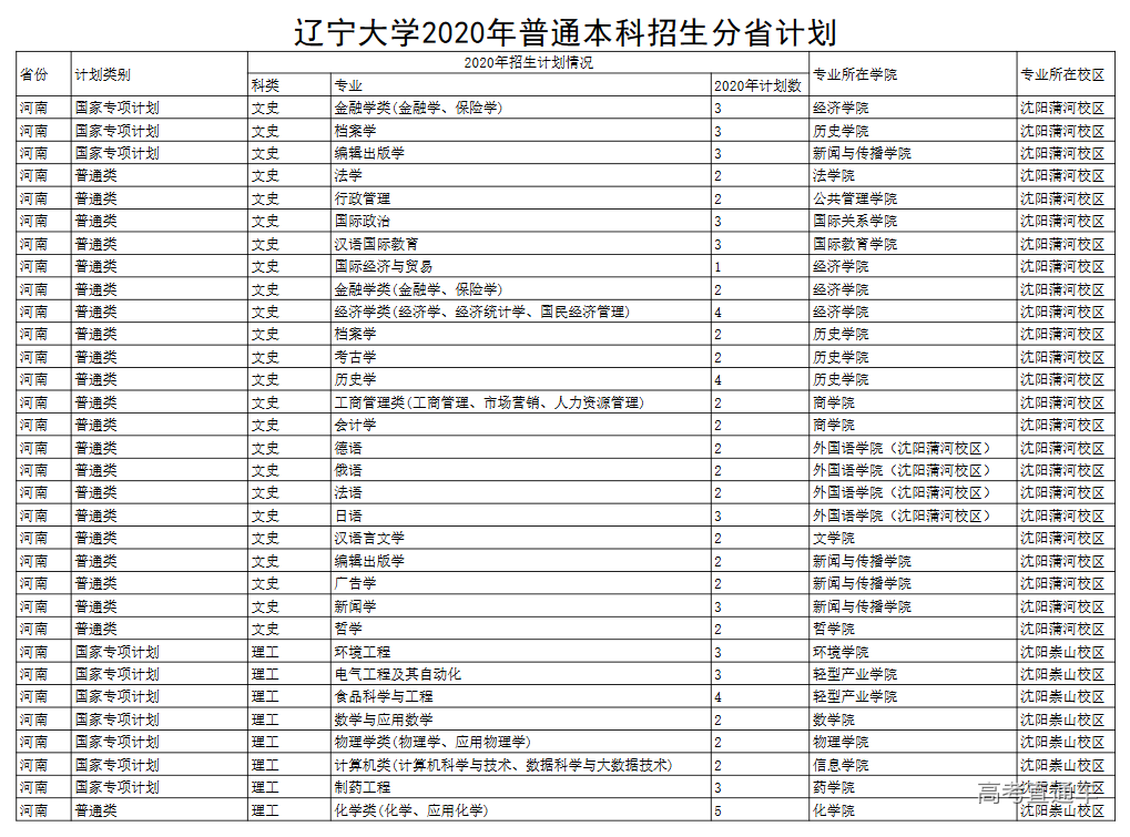 1595321490343403.png image.png