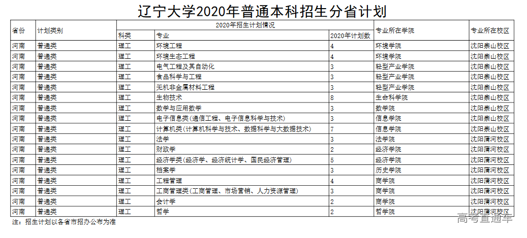 1595321504405749.png image.png