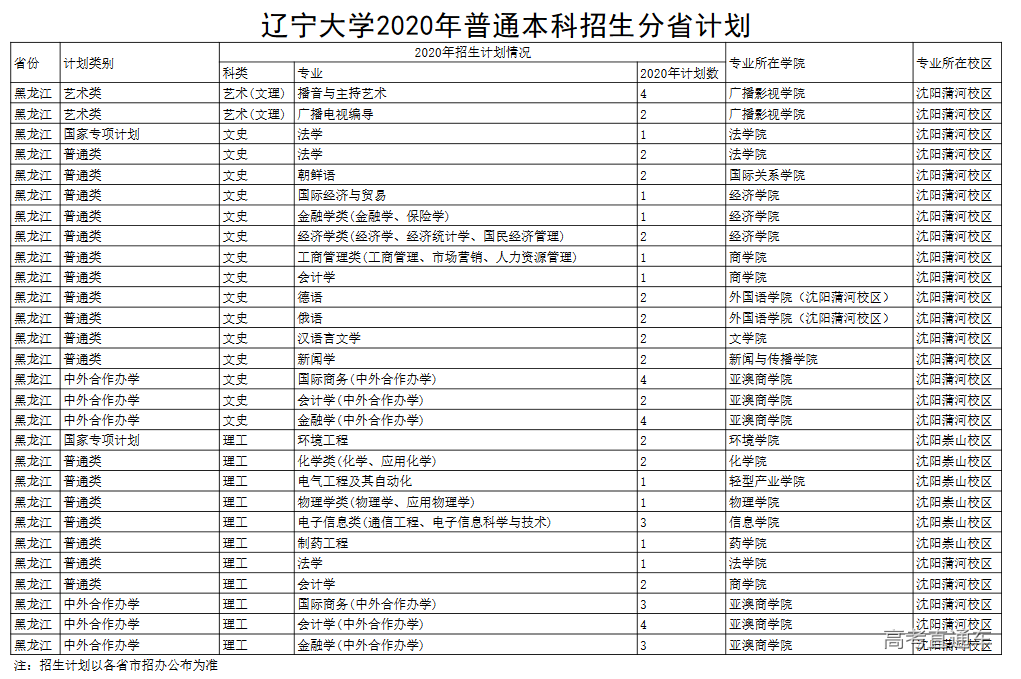 1595321525603481.png image.png