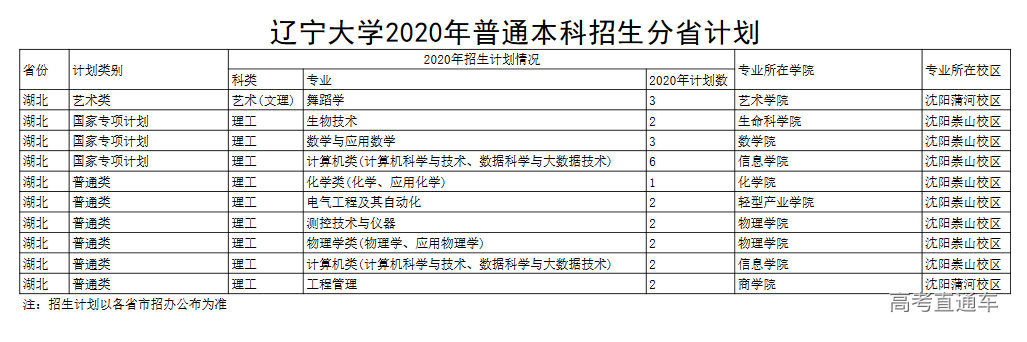 1595321539119315.png image.png