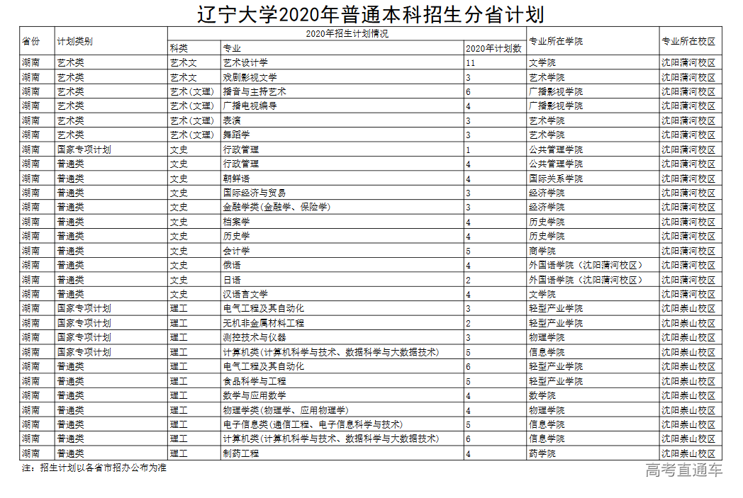 1595321558355717.png image.png