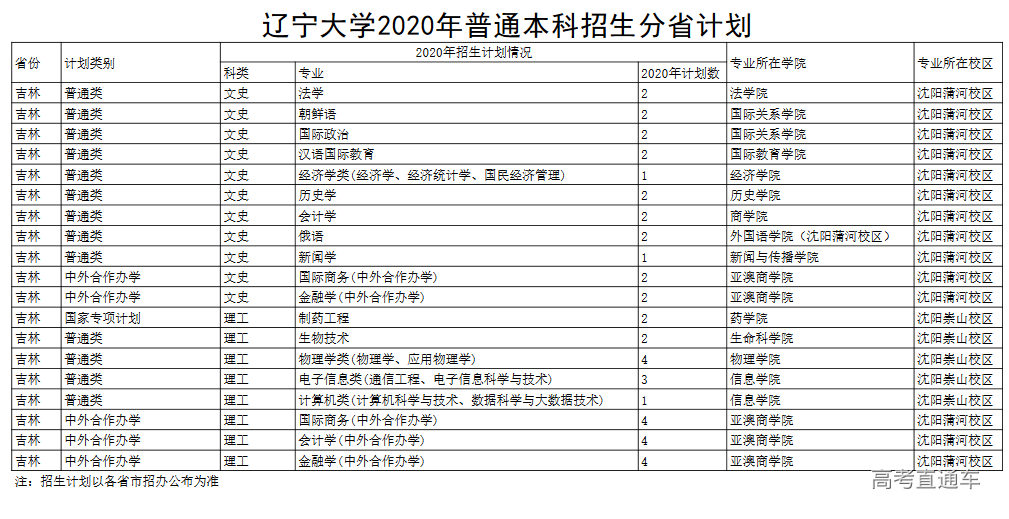 1595321573292421.png image.png