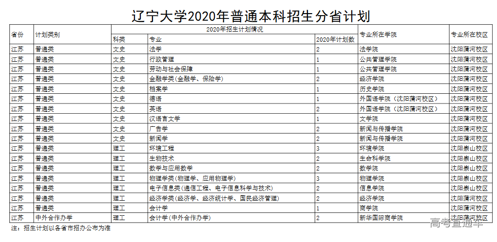 1595321587819837.png image.png