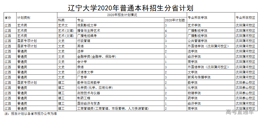 1595321602937635.png image.png