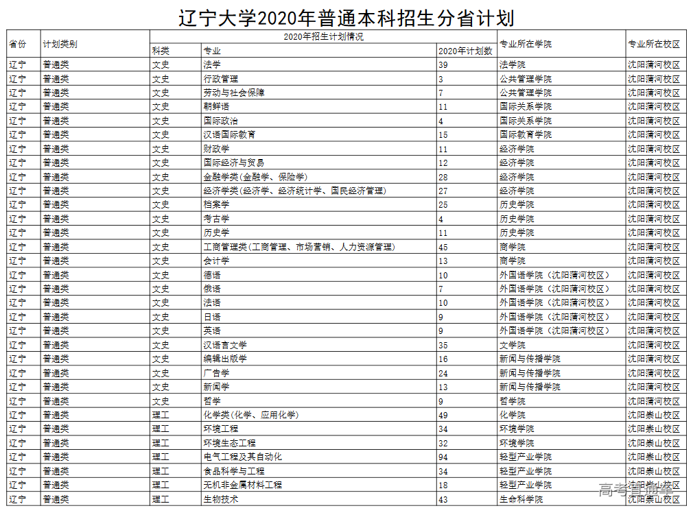 1595321625793091.png image.png