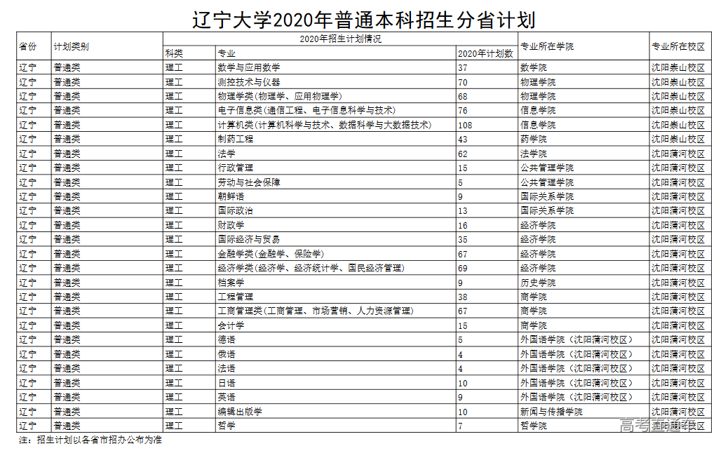 1595321639230915.png image.png