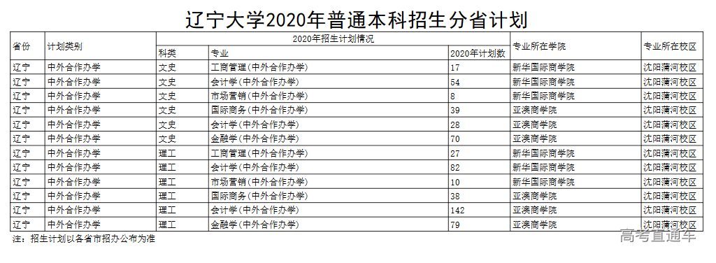 1595321683345245.png image.png