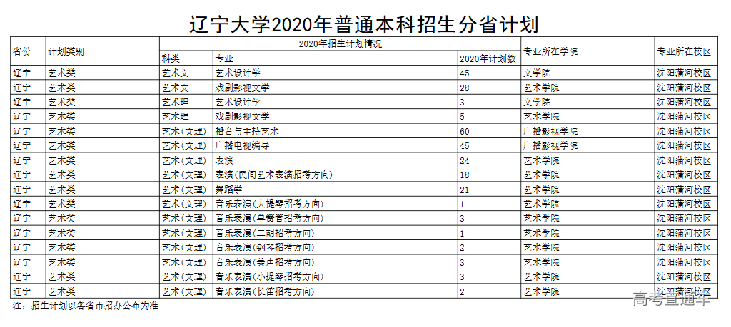 1595321701355313.png image.png