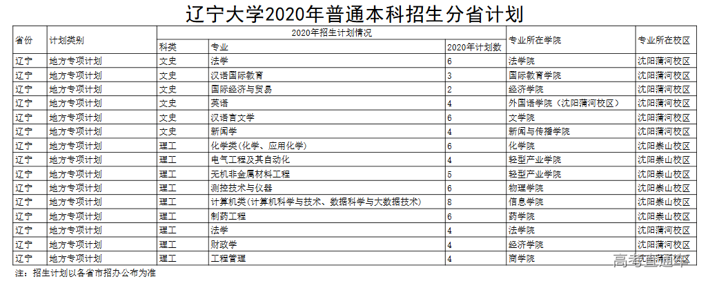 1595321726828348.png image.png